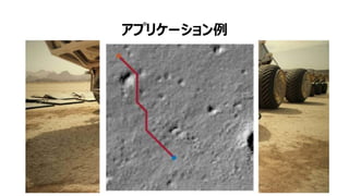 アプリケーション例
 