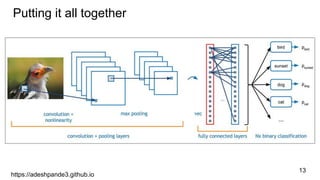 Talk from NVidia Developer Connect | PPTX
