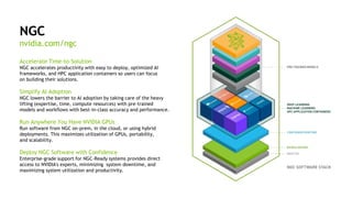 NVIDIA Developer Program Overview | PPTX