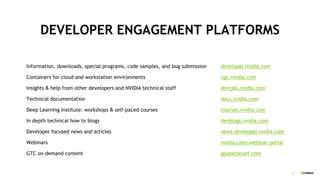 6
DEVELOPER ENGAGEMENT PLATFORMS
Information, downloads, special programs, code samples, and bug submission
Containers for cloud and workstation environments
Insights & help from other developers and NVIDIA technical staff
Technical documentation
Deep Learning Institute: workshops & self-paced courses
In depth technical how to blogs
Developer focused news and articles
Webinars
GTC on-demand content
developer.nvidia.com
ngc.nvidia.com
devtalk.nvidia.com
docs.nvidia.com
courses.nvidia.com
devblogs.nvidia.com
news.developer.nvidia.com
nvidia.com/webinar-portal
gputechconf.com
 