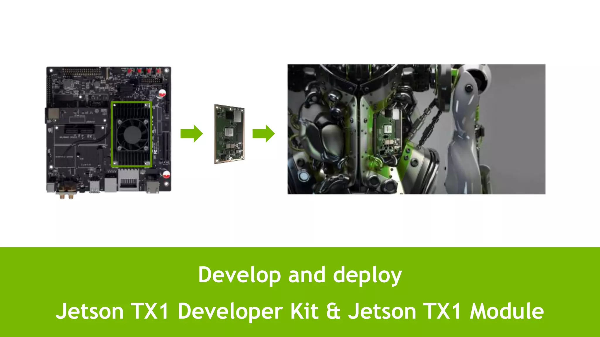 17
Develop and deploy
Jetson TX1 Developer Kit & Jetson TX1 Module
 