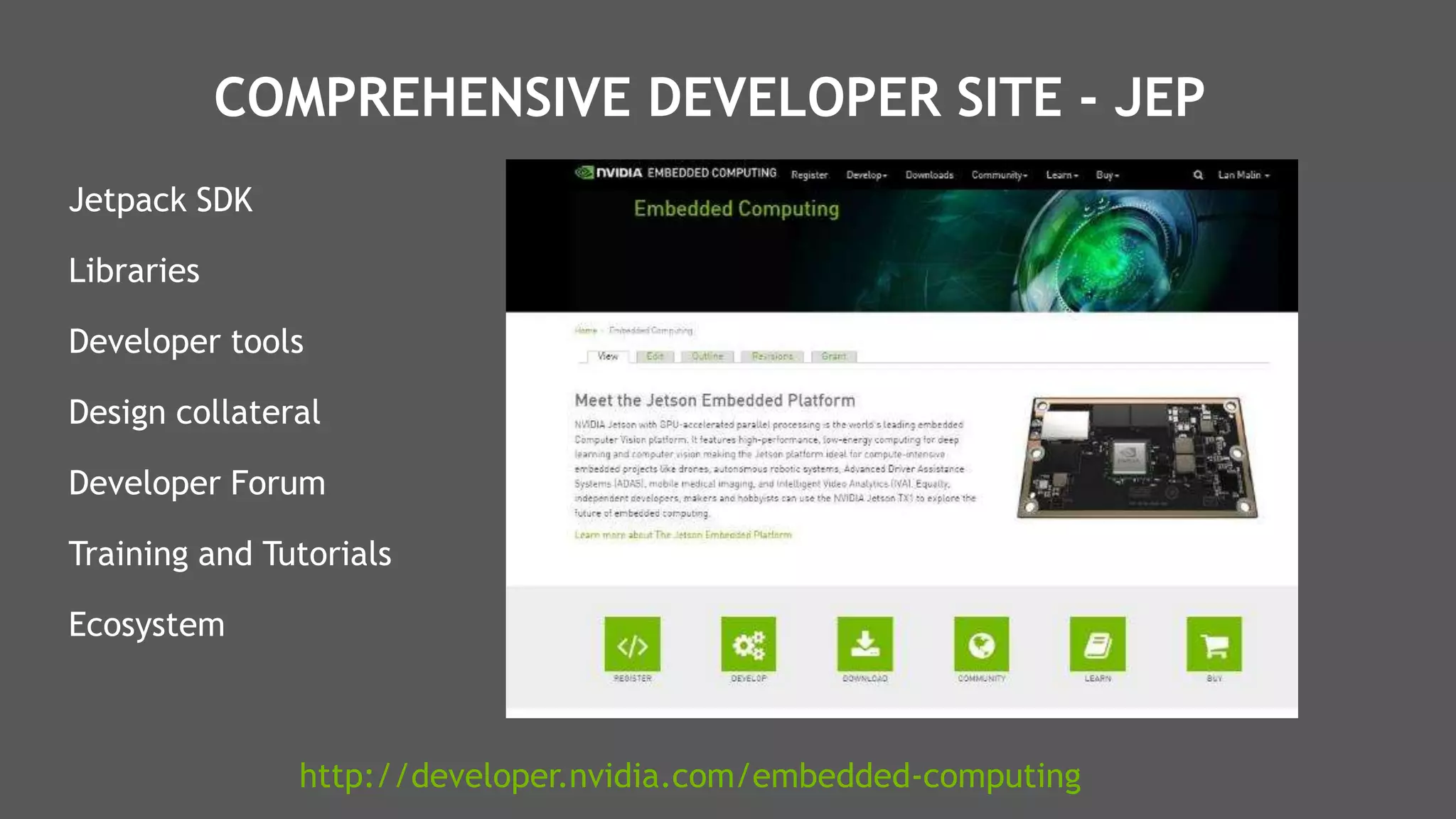 19
Jetpack SDK
Libraries
Developer tools
Design collateral
Developer Forum
Training and Tutorials
Ecosystem
http://developer.nvidia.com/embedded-computing
COMPREHENSIVE DEVELOPER SITE - JEP
 
