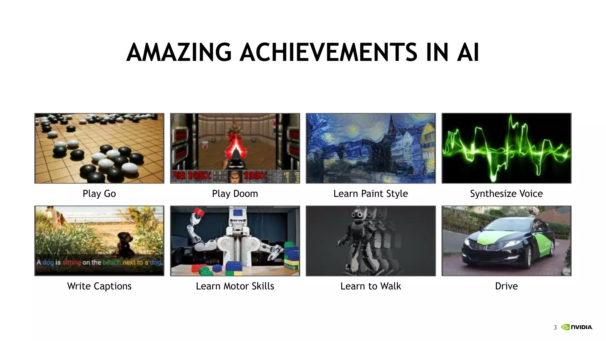 3
AMAZING ACHIEVEMENTS IN AI
Play Go Play Doom Learn Paint Style Synthesize Voice
Write Captions Learn Motor Skills Learn to Walk Drive
 