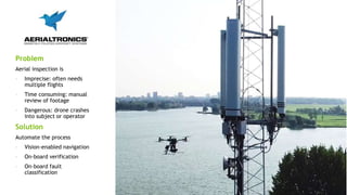 12
Problem
Aerial inspection is
- Imprecise: often needs
multiple flights
- Time consuming: manual
review of footage
- Dangerous: drone crashes
into subject or operator
Solution
Automate the process
- Vision-enabled navigation
- On-board verification
- On-board fault
classification
 