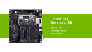 18
Jetson TX1
Developer Kit
Jetson TX1
Developer Board
5MP Camera
 