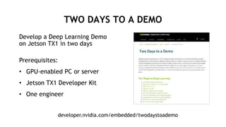 25
TWO DAYS TO A DEMO
Develop a Deep Learning Demo
on Jetson TX1 in two days
Prerequisites:
• GPU-enabled PC or server
• Jetson TX1 Developer Kit
• One engineer
developer.nvidia.com/embedded/twodaystoademo
 