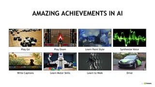 3
AMAZING ACHIEVEMENTS IN AI
Play Go Play Doom Learn Paint Style Synthesize Voice
Write Captions Learn Motor Skills Learn to Walk Drive
 