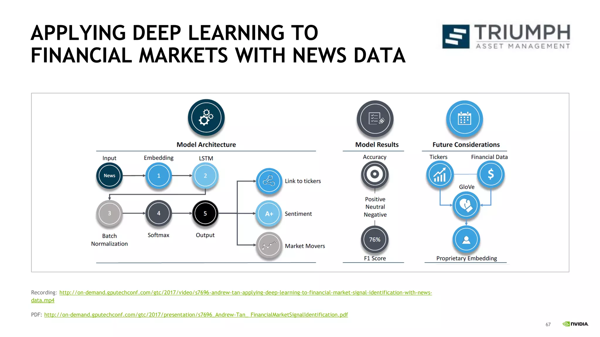 67
APPLYING DEEP LEARNING TO
FINANCIAL MARKETS WITH NEWS DATA
Recording: http://on-demand.gputechconf.com/gtc/2017/video/s7696-andrew-tan-applying-deep-learning-to-financial-market-signal-identification-with-news-
data.mp4
PDF: http://on-demand.gputechconf.com/gtc/2017/presentation/s7696_Andrew-Tan_ FinancialMarketSignalIdentification.pdf
 