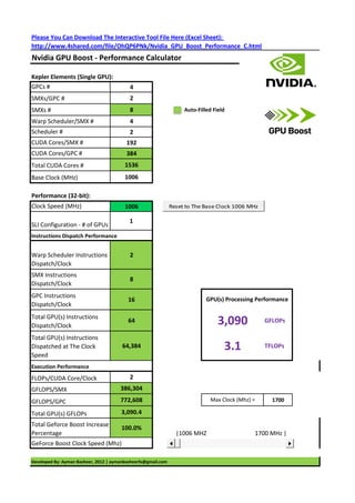 Please You Can Download The Interactive Tool File Here (Excel Sheet):
http://www.4shared.com/file/OhQP6PNk/Nvidia_GPU_Boost_Performance_C.html
Nvidia GPU Boost - Performance Calculator

Kepler Elements (Single GPU):
GPCs #                                     4
SMXs/GPC #                                 2
SMXs #                                     8                        Auto-Filled Field
Warp Scheduler/SMX #
Dispatch Unit/Warp                         4
Scheduler #                                2
CUDA Cores/SMX #                          192
CUDA Cores/GPC #                          384
Total CUDA Cores #                       1536
Base Clock (MHz)                         1006

Performance (32-bit):
Clock Speed (MHz)                        1006                  Reset to The Base Clock 1006 MHz

                                           1
SLI Configuration - # of GPUs
Instructions Dispatch Performance


Warp Scheduler Instructions                2
Dispatch/Clock
SMX Instructions
                                           8
Dispatch/Clock
GPC Instructions
                                          16                                 GPU(s) Processing Performance
Dispatch/Clock
Total GPU(s) Instructions
Dispatch/Clock
                                          64                                      3,090            GFLOPs

Total GPU(s) Instructions
Dispatched at The Clock                 64,384                                      3.1            TFLOPs
Speed
Execution Performance
FLOPs/CUDA Core/Clock                      2
GFLOPS/SMX                             386,304

GFLOPS/GPC                             772,608                                 Max Clock (Mhz) =     1700

Total GPU(s) GFLOPs                    3,090.4
Total Geforce Boost Increase
                                       100.0%
Percentage                                                       |1006 MHZ                     1700 MHz |
GeForce Boost Clock Speed (Mhz)

Developed By: Ayman Basheer, 2012 | aymanbasheerfx@gmail.com
 