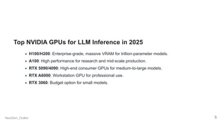 The Best NVIDIA GPUs for LLM Inference in 2025.pdf