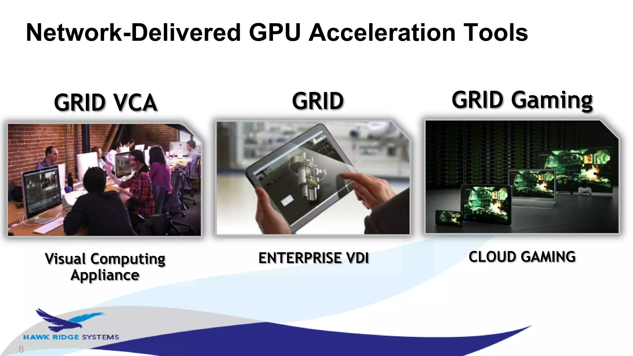 8
Network-Delivered GPU Acceleration Tools
CLOUD GAMING
GRID Gaming
ENTERPRISE VDI
GRID
Visual Computing
Appliance
GRID VCA
 