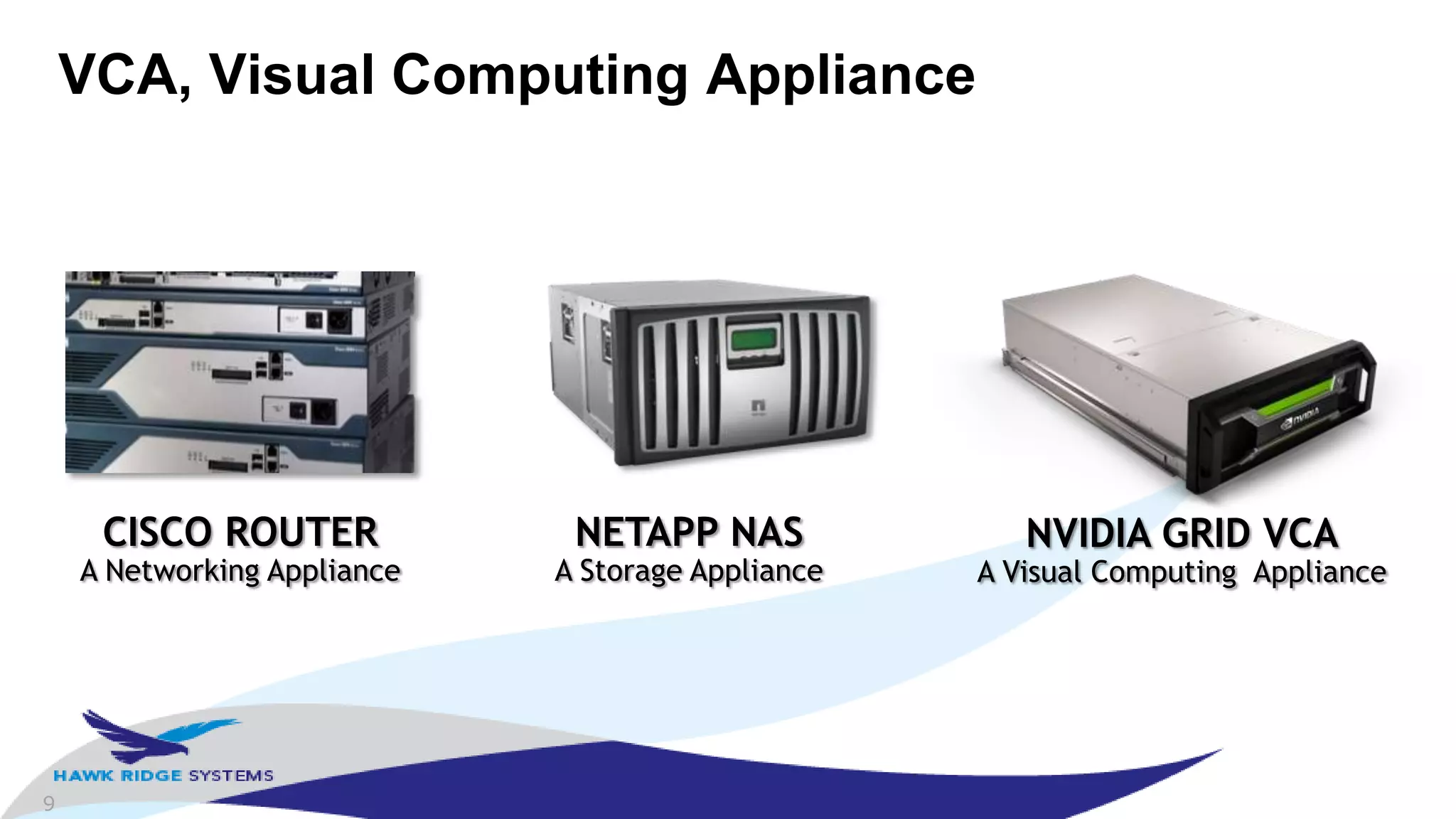9
VCA, Visual Computing Appliance
CISCO ROUTER
A Networking Appliance
NETAPP NAS
A Storage Appliance
NVIDIA GRID VCA
A Visual Computing Appliance
 