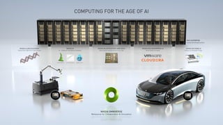 NVIDIA GTC 2020 October Summary