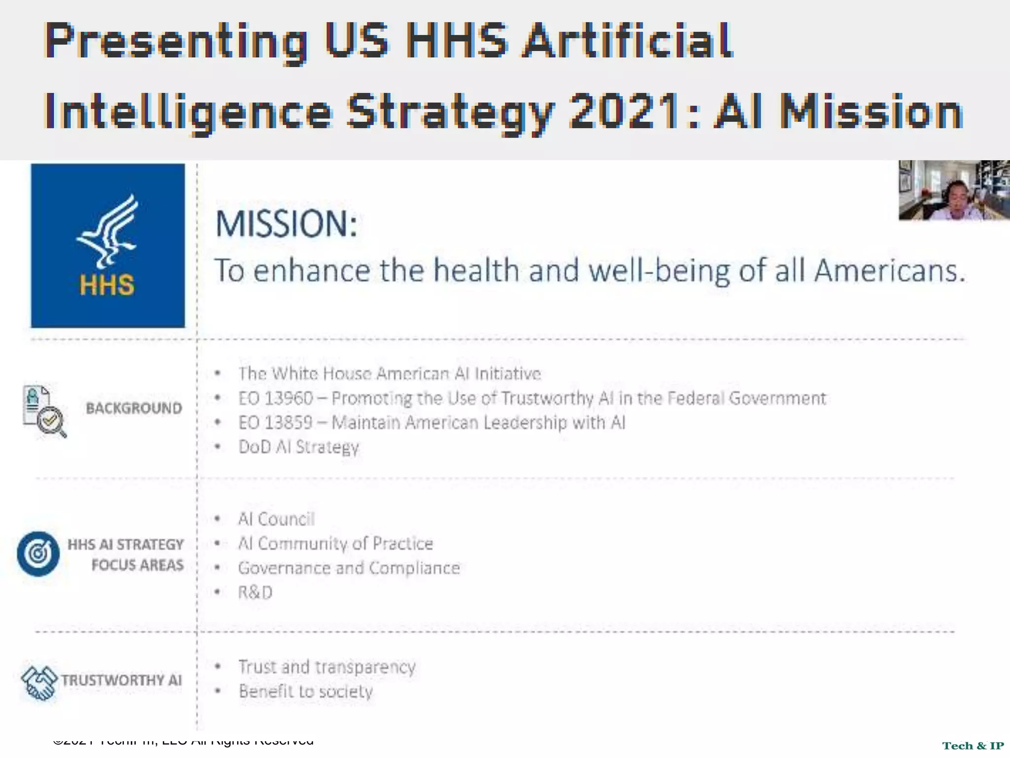 ©2021 TechIPm, LLC All Rights Reserved
 