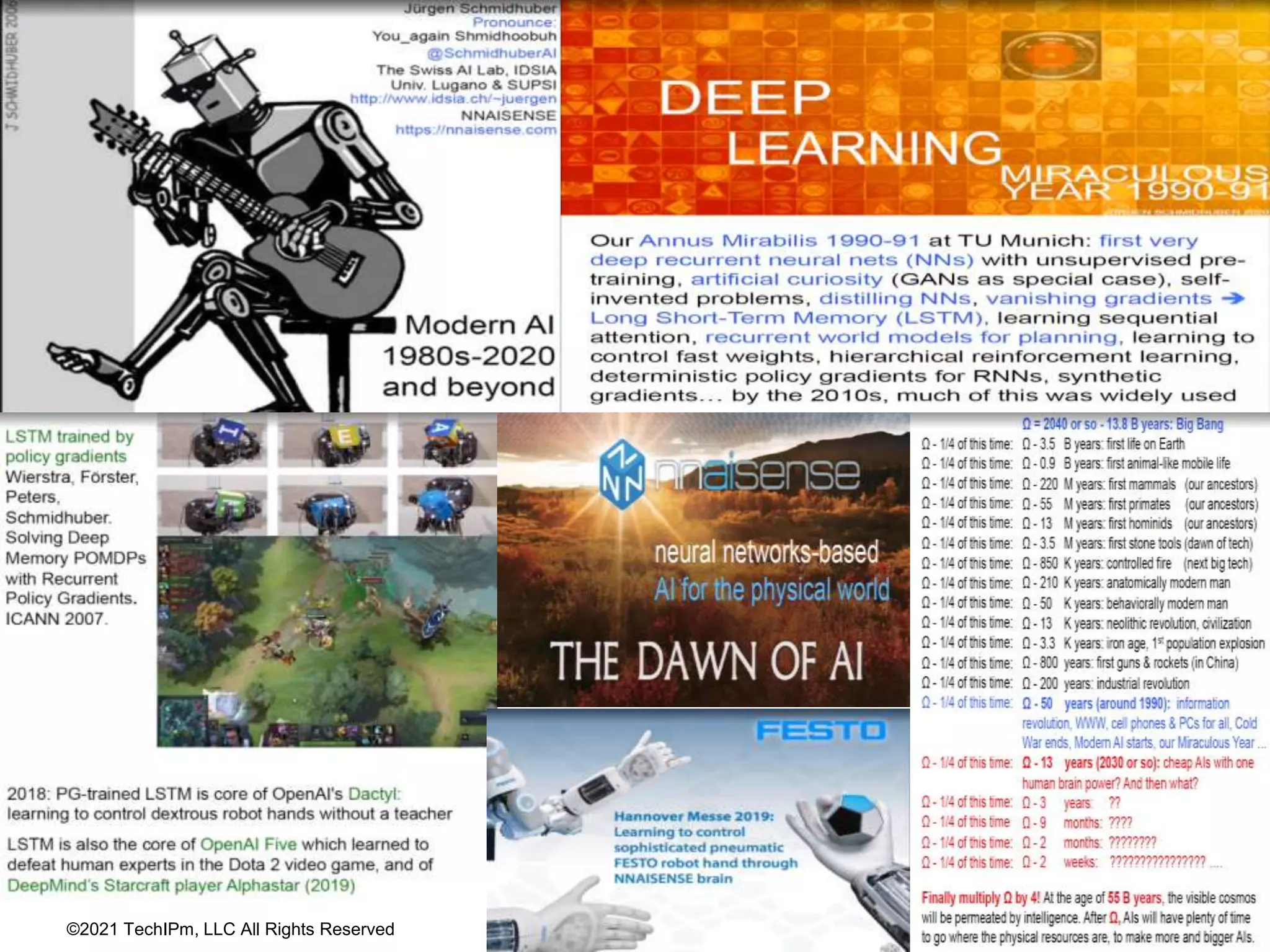 ©2021 TechIPm, LLC All Rights Reserved
 