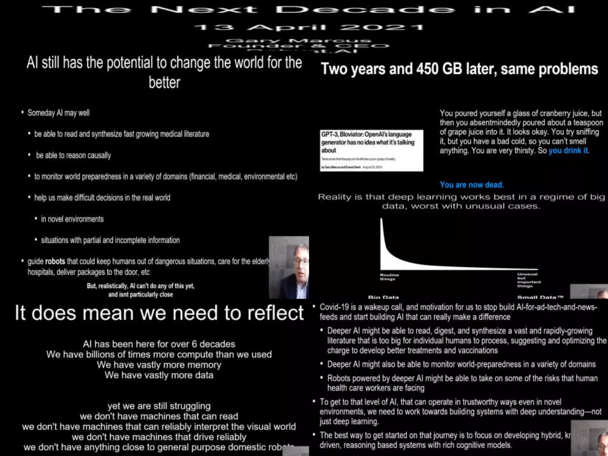 ©2021 TechIPm, LLC All Rights Reserved
 