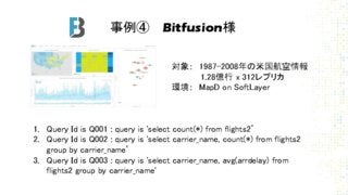 NVidia GTC Japan 2016 IBM安田