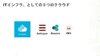 NVidia GTC Japan 2016 IBM安田