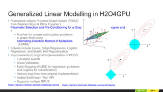 GPU Accelerated Machine Learning | PPT