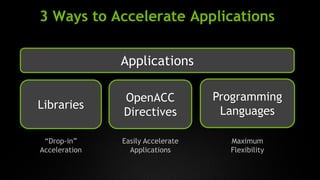 Nvidia in bioinformatics | PDF