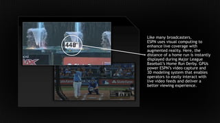 Like many broadcasters,
ESPN uses visual computing to
enhance live coverage with
augmented reality. Here, the
distance of a home run is instantly
displayed during Major League
Baseball’s Home Run Derby. GPUs
power ESPN’s video capture and
3D modeling system that enables
operators to easily interact with
live video feeds and deliver a
better viewing experience.
 
