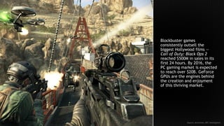 Blockbuster games
consistently outsell the
biggest Hollywood films —
Call of Duty: Black Ops 2
reached $500M in sales in its
first 24 hours. By 2016, the
PC gaming market is expected
to reach over $20B. GeForce
GPUs are the engines behind
the creation and enjoyment
of this thriving market.
Source: Activision, DFC Intelligence
 