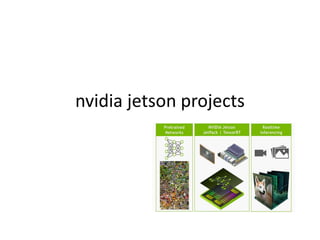 nvidia jetson projects
 
