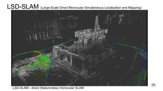 LSD-SLAM (Large-Scale Direct Monocular Simultaneous Localization and Mapping)
[5]
LSD-SLAM - direct (feature-less) monocul...