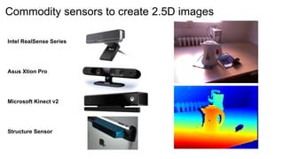 Lin D., Fidler S., Urtasun R. Holistic scene understanding for 3d object detection
with rgbd cameras //Proceedings of the ...
