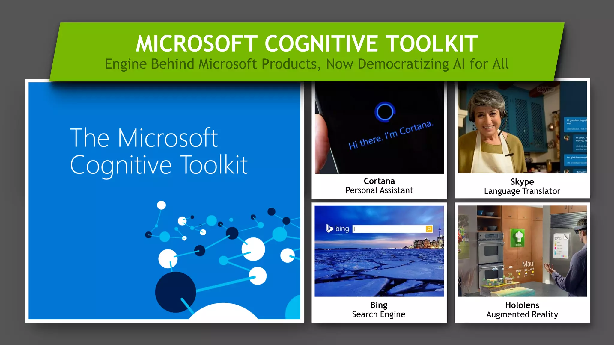 12
Cortana
Personal Assistant
Skype
Language Translator
Bing
Search Engine
Hololens
Augmented Reality
MICROSOFT COGNITIVE TOOLKIT
Engine Behind Microsoft Products, Now Democratizing AI for All
 