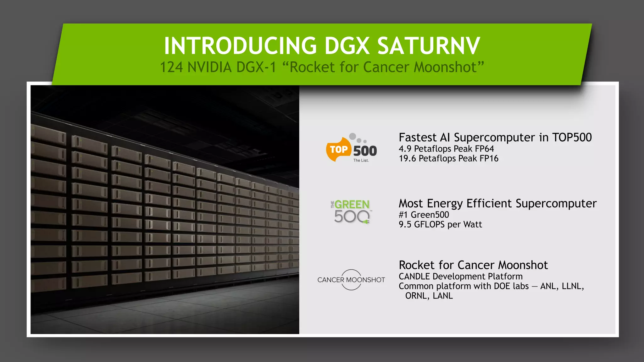 16
Fastest AI Supercomputer in TOP500
4.9 Petaflops Peak FP64
19.6 Petaflops Peak FP16
Most Energy Efficient Supercomputer
#1 Green500
9.5 GFLOPS per Watt
Rocket for Cancer Moonshot
CANDLE Development Platform
Common platform with DOE labs — ANL, LLNL,
ORNL, LANL
INTRODUCING DGX SATURNV
124 NVIDIA DGX-1 “Rocket for Cancer Moonshot”
 