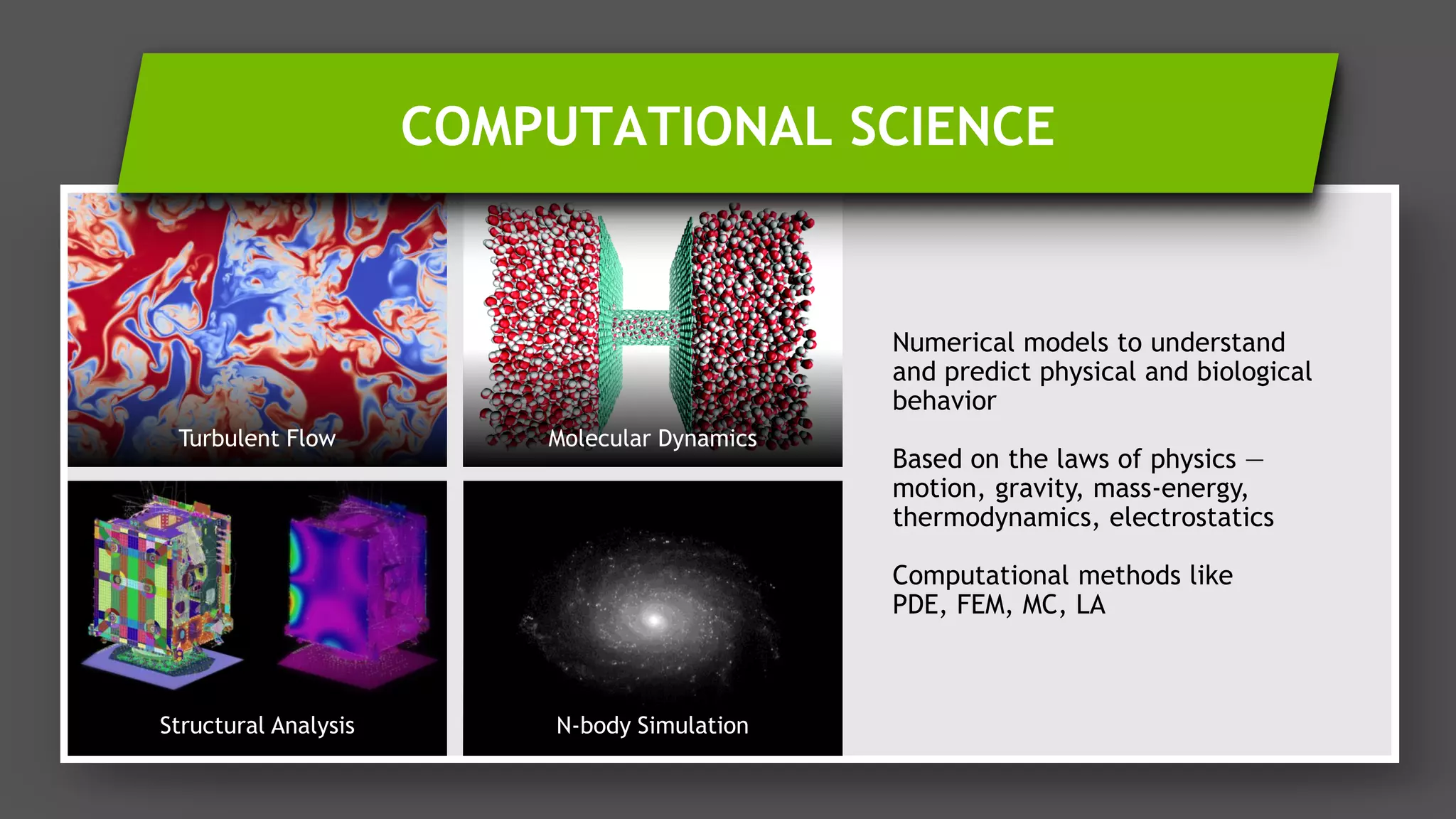 3
Numerical models to understand
and predict physical and biological
behavior
Based on the laws of physics —
motion, gravity, mass-energy,
thermodynamics, electrostatics
Computational methods like
PDE, FEM, MC, LA
Turbulent Flow
Structural Analysis
Molecular Dynamics
N-body Simulation
COMPUTATIONAL SCIENCE
 