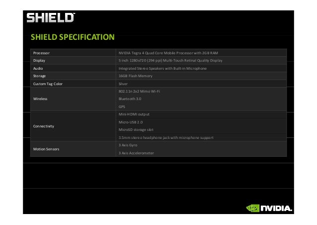 Introducing Nvidia Shield Introducing Nvidia Shield