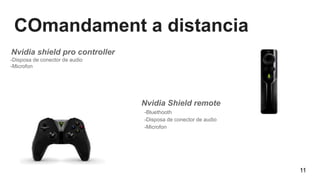 COmandament a distancia
Nvidia shield pro controller
-Disposa de conector de audio
-Microfon
Nvidia Shield remote
-Bluethooth
-Disposa de conector de audio
-Microfon
11
 