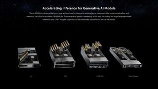 L4 L40 H100 NVL Grace Hopper
Accelerating Inference for Generative AI Models
This is NVIDIA’s inference platform—one architecture for diverse AI workloads and maximum data center acceleration and
elasticity: L4 GPUs for AI video; L40 GPUs for Omniverse and graphics rendering; H100 NVL for scaling out large language model
inference; and Grace Hopper Superchip for recommender systems and vector databases.
 