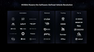 Automakers Robotaxis Trucking
NVIDIA Powers the Software-Defined Vehicle Revolution
Tier 1s
 