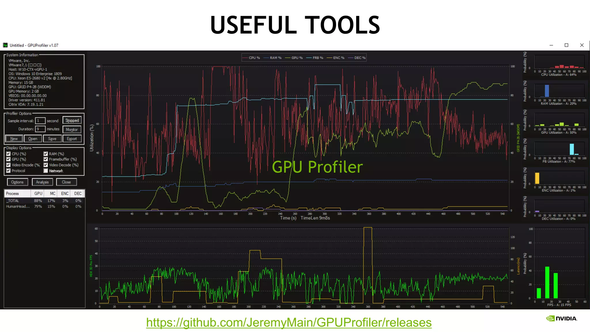USEFUL TOOLS
https://github.com/JeremyMain/GPUProfiler/releases
GPU Profiler
 