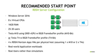 RECOMMENDED START POINT
• Windows Server 2016
• 8 x Virtual CPUs
• 16GB RAM
• 25-30 users
• Tesla M10 using GRID vGPU w/8GB Framebuffer profile (M10-8A)
• or Tesla T4 w/8GB Framebuffer profile (T4-8A)
• 4 x RDSH/Horizon Apps VMs per physical host (assuming 1 x M10 or 2 x T4s)
• Real-world Application workloads
• Real Users rather than simulations
RDSH Server Configuration
 