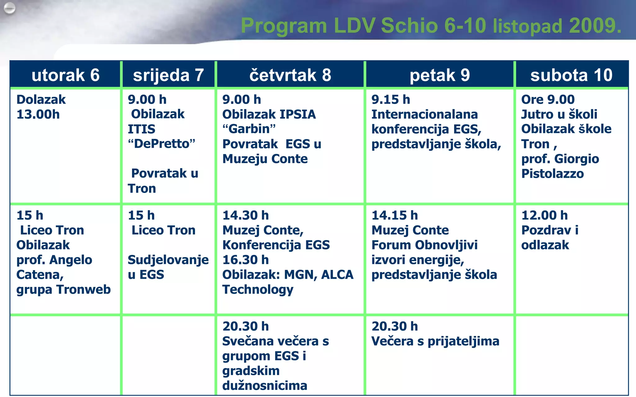 Program LDV Schio 6-10 listopad 2009.

  utorak 6      srijeda 7          četvrtak 8              petak 9            subota 10
Dolazak         9.00 h         9.00 h                9.15 h                  Ore 9.00
13.00h           Obilazak      Obilazak IPSIA        Internacionalana        Jutro u školi
                ITIS           “Garbin”              konferencija EGS,       Obilazak škole
                “DePretto”     Povratak EGS u        predstavljanje škola,   Tron ,
                               Muzeju Conte                                  prof. Giorgio
                Povratak u                                                   Pistolazzo
                Tron

15 h            15 h           14.30 h               14.15 h                 12.00 h
Liceo Tron      Liceo Tron     Muzej Conte,          Muzej Conte             Pozdrav i
Obilazak                       Konferencija EGS      Forum Obnovljivi        odlazak
prof. Angelo    Sudjelovanje   16.30 h               izvori energije,
Catena,         u EGS          Obilazak: MGN, ALCA   predstavljanje škola
grupa Tronweb                  Technology

                               20.30 h               20.30 h
                               Svečana večera s      Večera s prijateljima
                               grupom EGS i
                               gradskim
                               dužnosnicima
 