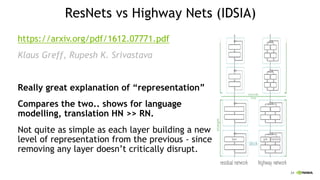 24
ResNets vs Highway Nets (IDSIA)
https://arxiv.org/pdf/1612.07771.pdf
Klaus Greff, Rupesh K. Srivastava
Really great explanation of “representation”
Compares the two.. shows for language
modelling, translation HN >> RN.
Not quite as simple as each layer building a new
level of representation from the previous - since
removing any layer doesn’t critically disrupt.
 