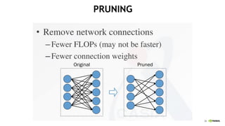 26
PRUNING
 