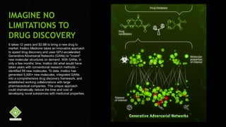 32
IMAGINE NO
LIMITATIONS TO
DRUG DISCOVERY
It takes 12 years and $2.6B to bring a new drug to
market. Insilico Medicine takes an innovative approach
to speed drug discovery and uses GPU-accelerated
Generative Adversarial Networks (GANs) to "invent"
new molecular structures on demand. With GANs, in
only a few months’ time, Insilico did what would have
taken years with conventional research methods –
identified 69 new molecules. To date, Insilico has
generated 5,000+ new molecules, integrated GANs
into a comprehensive drug discovery framework, and
established working collaborations with large
pharmaceutical companies. This unique approach
could dramatically reduce the time and cost of
developing novel substances with medicinal properties.
 