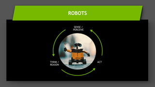 43
ROBOTS
THINK /
REASON
SENSE /
PERCEIVE
ACT
 