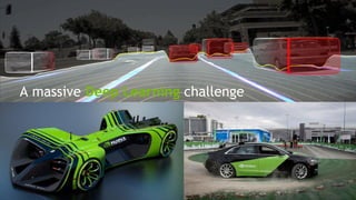 A massive Deep Learning challenge
 