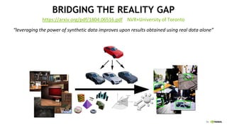 54
BRIDGING THE REALITY GAP
https://arxiv.org/pdf/1804.06516.pdf NVR+University of Toronto
“leveraging the power of synthetic data improves upon results obtained using real data alone”
 