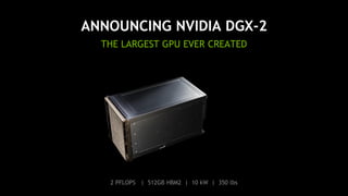ANNOUNCING NVIDIA DGX-2
THE LARGEST GPU EVER CREATED
2 PFLOPS | 512GB HBM2 | 10 kW | 350 lbs
 