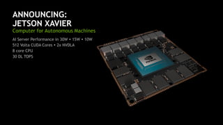 95
ANNOUNCING:
JETSON XAVIER
Computer for Autonomous Machines
AI Server Performance in 30W  15W  10W
512 Volta CUDA Cores  2x NVDLA
8 core CPU
30 DL TOPS
 