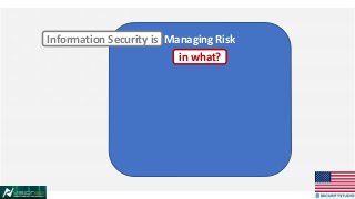 Managing RiskInformation Security is
in what?
 