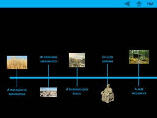 A INVENÇÃO DA
AGRICULTURA
OS PRIMEIROS
ALDEAMENTO
A DIFERENCIAÇÃO
SOCIAL
O CULTO
AGRÁRIO
A ARTE
MEGALÍTICA
FIM
 