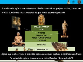 A sociedade egípcia encontrava-se dividida em vários grupos sociais, como nos 
mostra a pirâmide social. Observa de que modo estava organizada. 
FARAÓ E FAMÍLIA 
REAL 
NOBRES 
SACERDOTES 
ALTOS FUNCIONÁRIOS 
ESCRIBAS 
SOLDADOS 
COMERCIANTES 
ARTÍFICES 
CAMPONESES 
Agora que já observaste a pirâmide social, consegues explicar o significado da frase: 
“a sociedade egípcia encontrava-se estratificada e hierarquizada”? 
ESCRAVOS OU SERVOS 
 